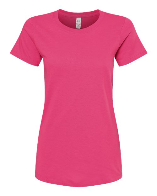 Load image into Gallery viewer, M&amp;O 4810 Women's Gold Soft Touch T-Shirt - Heliconia
